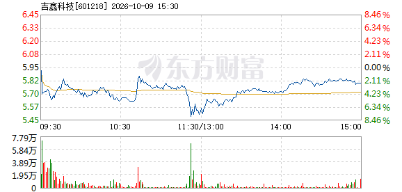 R图 601218_1