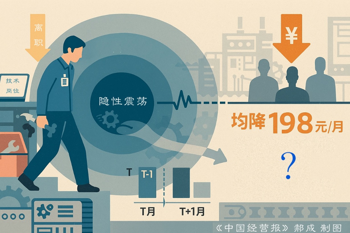1760191545494181.jpg 职场隐性震荡02.jpg