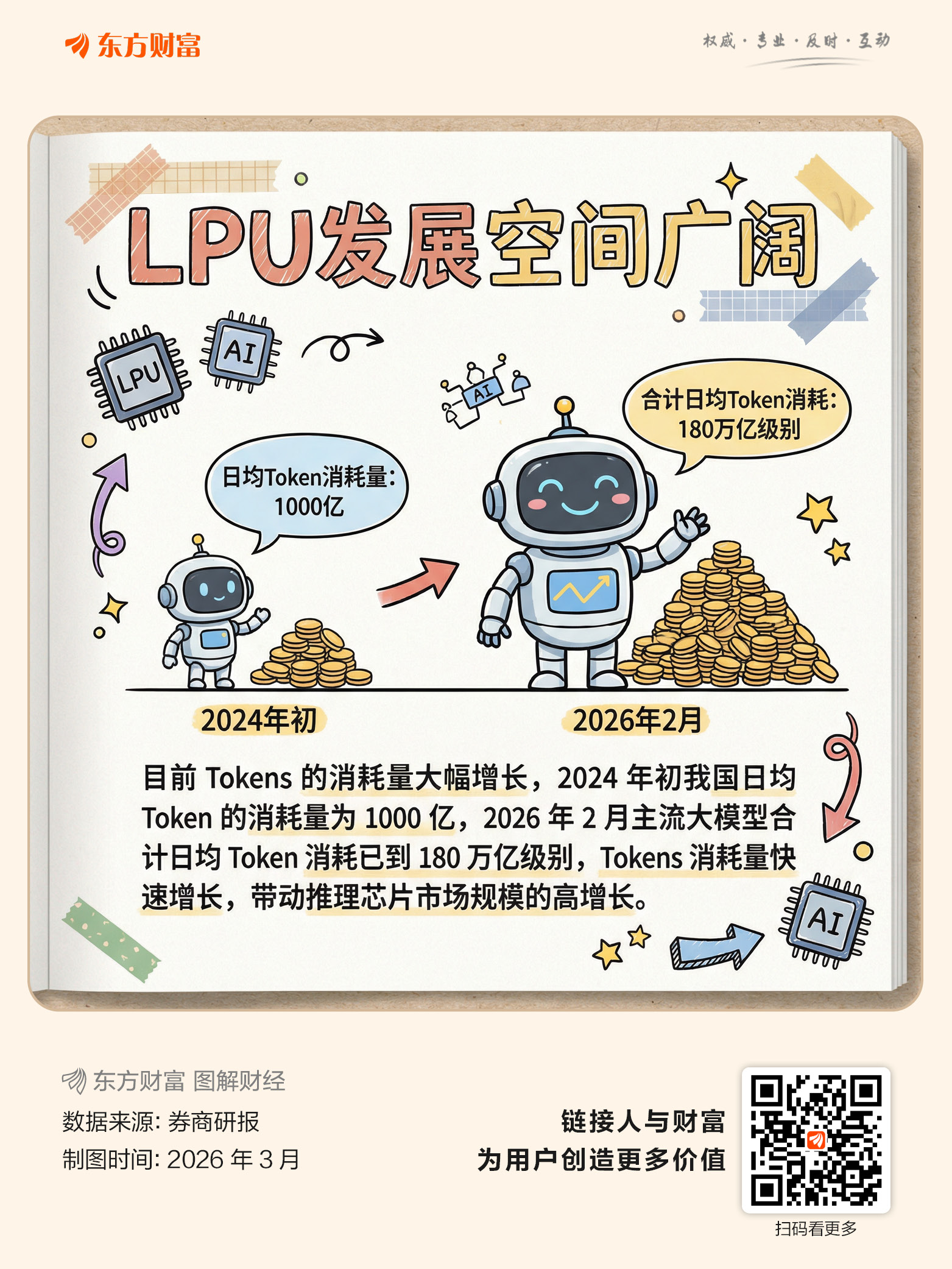 AI推理新时代！英伟达LPU带飞A股PCB