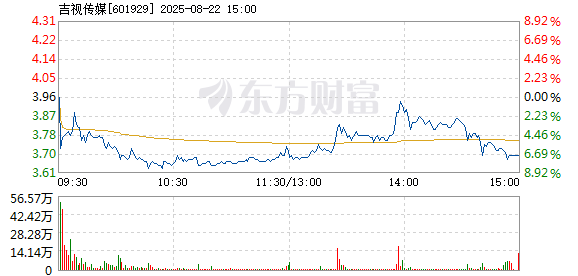 R图 601929_1
