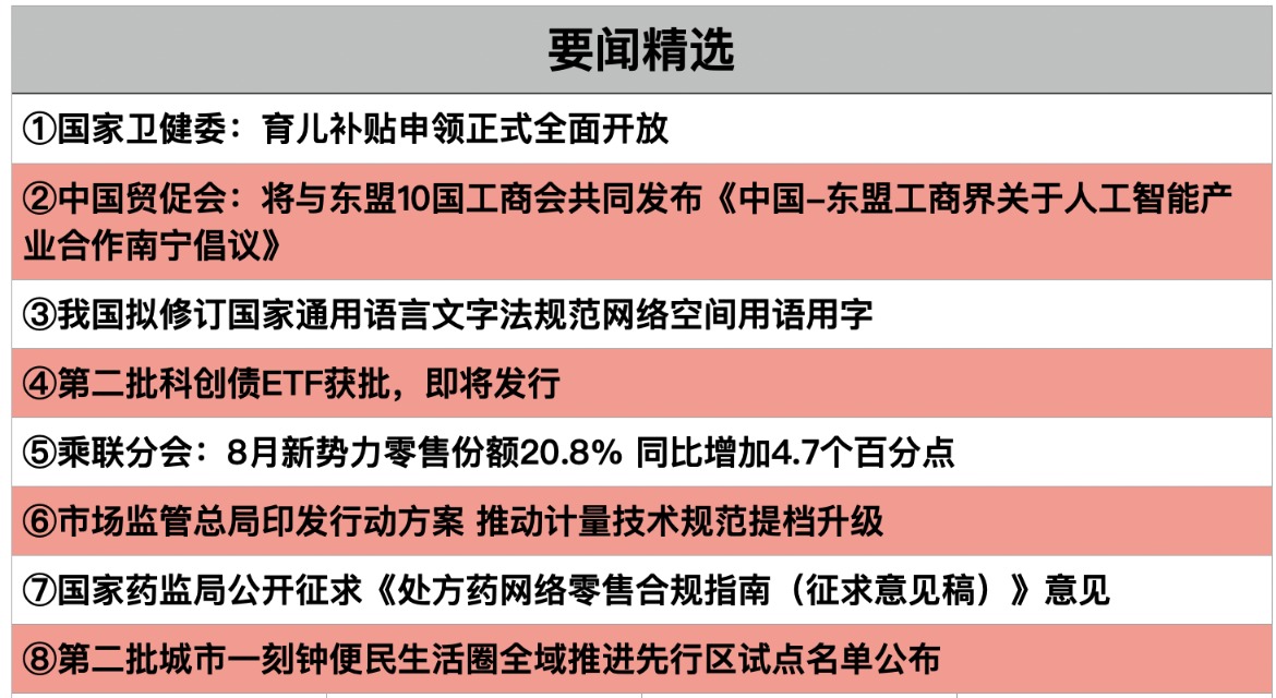 截屏2025-09-08 