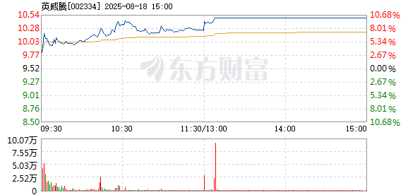 R图 002334_2