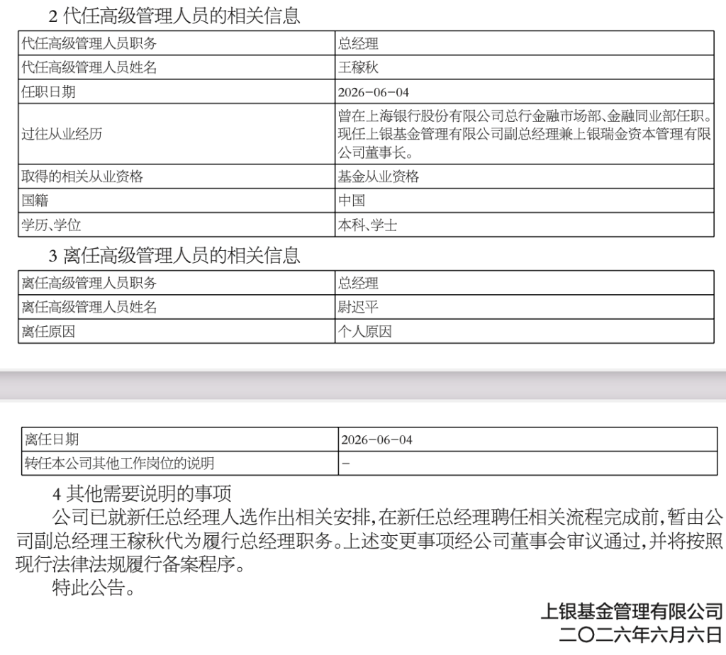 上银基金官宣换帅：尉迟平卸任总经理，副总王稼秋接棒代职