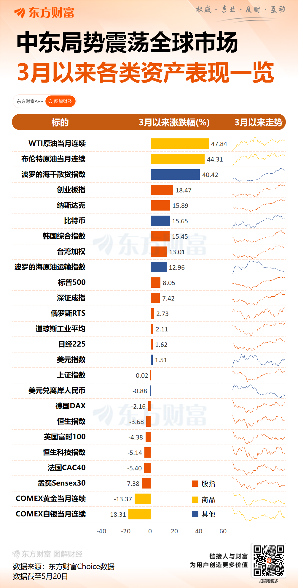 特朗普称愿意多花几天等待伊方消息