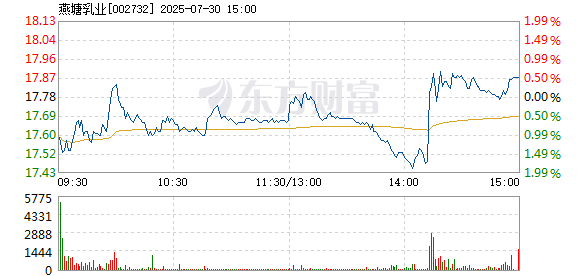 R图 002732_2