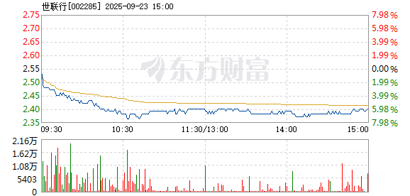 R图 002285_2