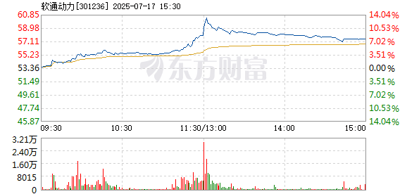 R图 301236_2