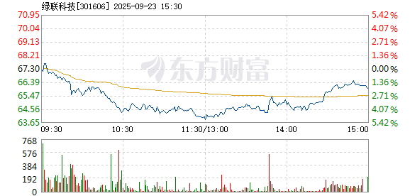 R图 301606_2