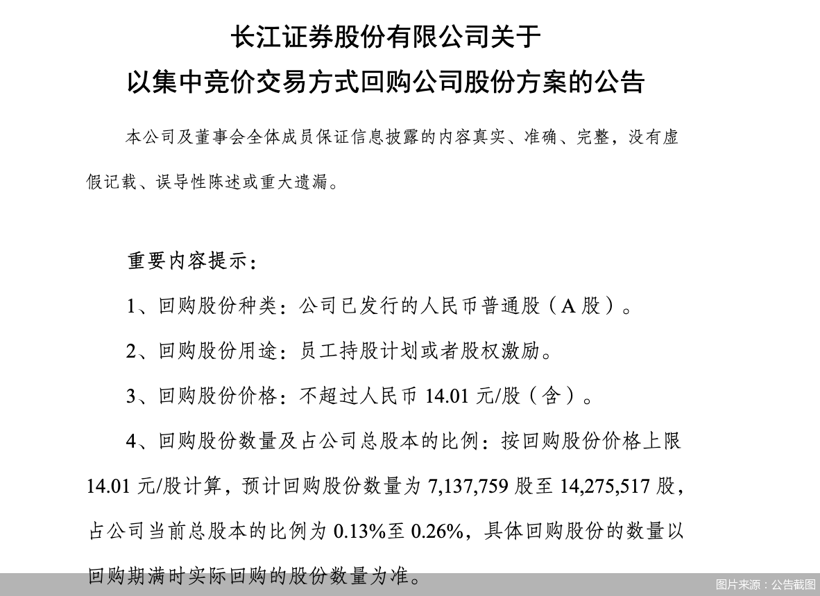 图片来源：公告截图