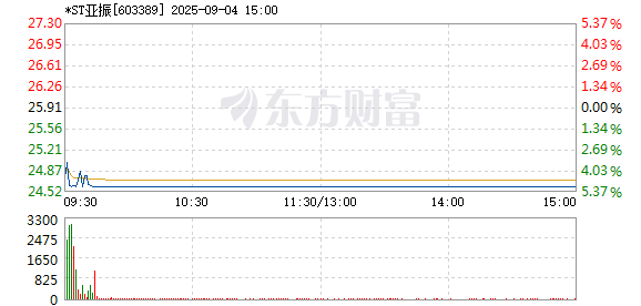 R图 603389_1