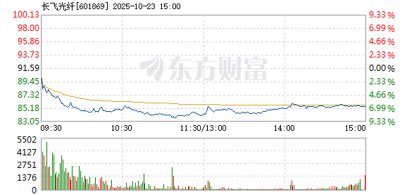 R图 601869_1