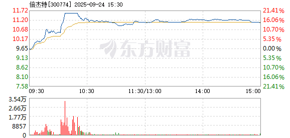 R图 300774_2