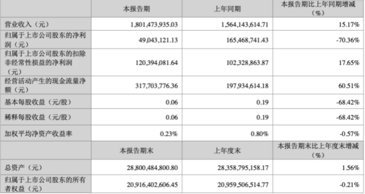 截屏2026-05-13 
