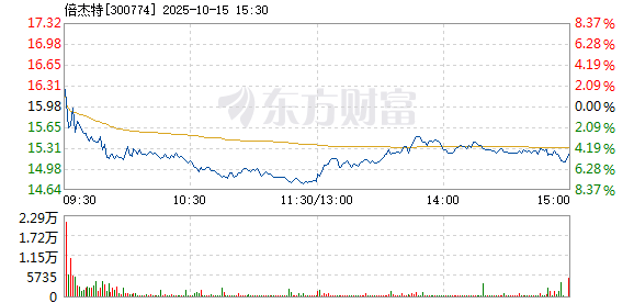 R图 300774_2