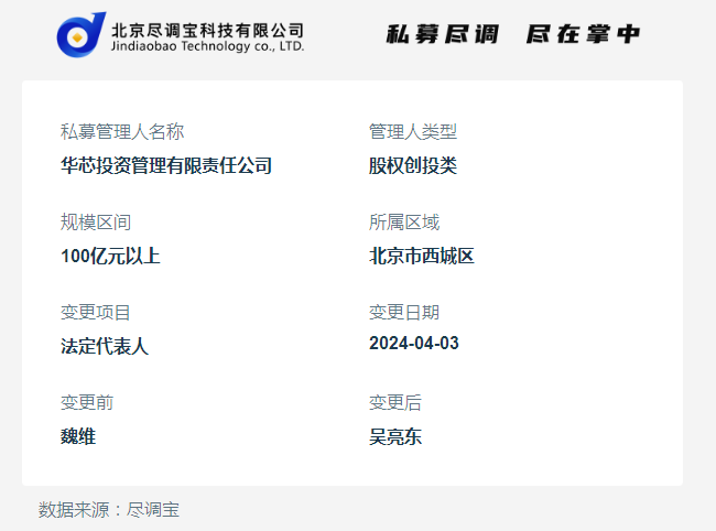 华芯投资管理有限责任公司发生法定代表人变更