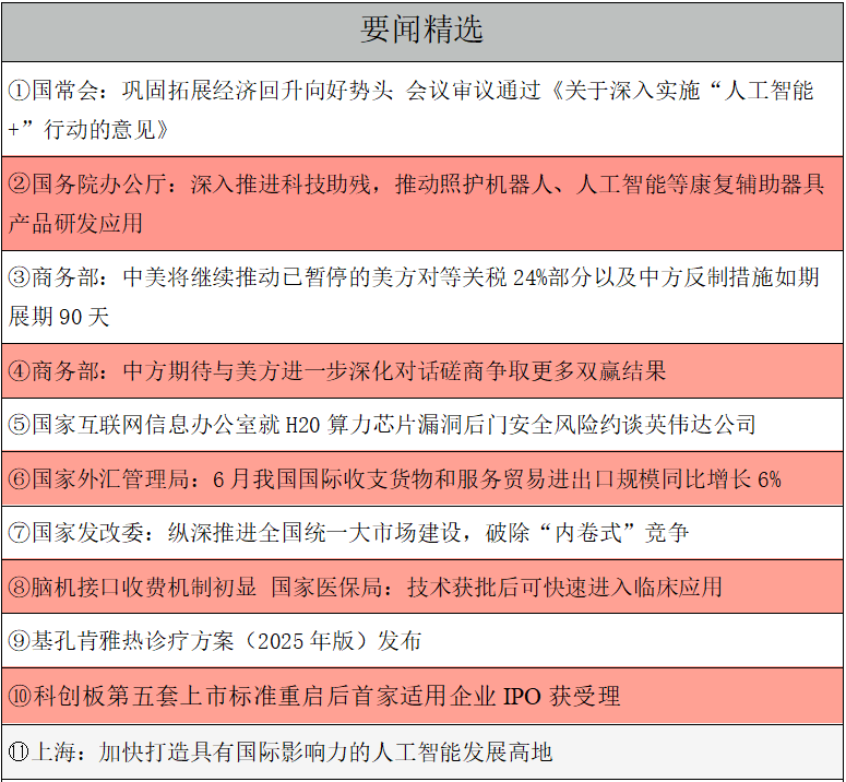 1754003971643594.png 要闻精选.png
