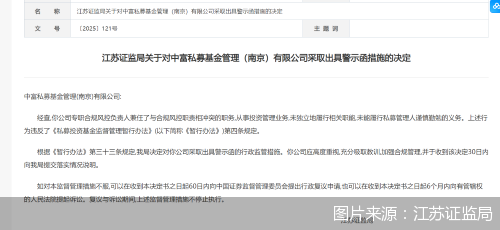 图片来源:江苏证监局