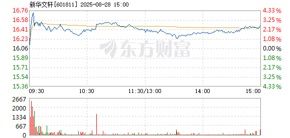 R图 601811_1