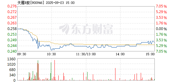 R图 900946_1