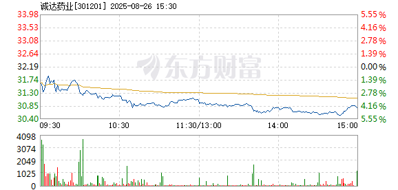 R图 301201_2