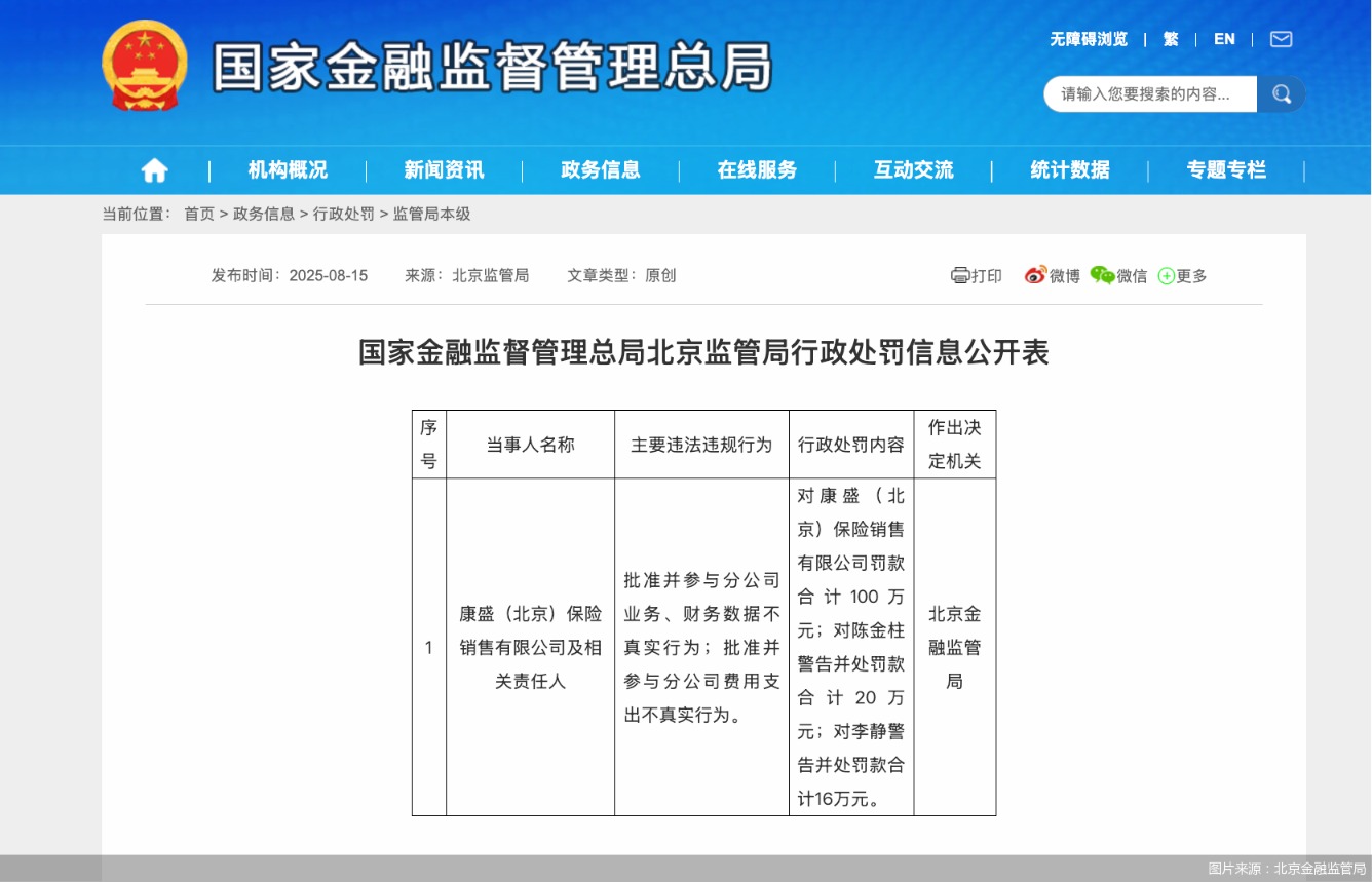 图片来源：北京金融监管局
