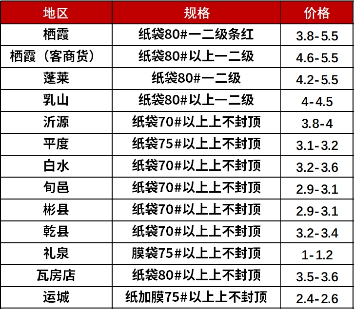 9a53ea485244bd77404706b4753e2e0.png 9a53ea485244bd77404706b4753e2e0.png