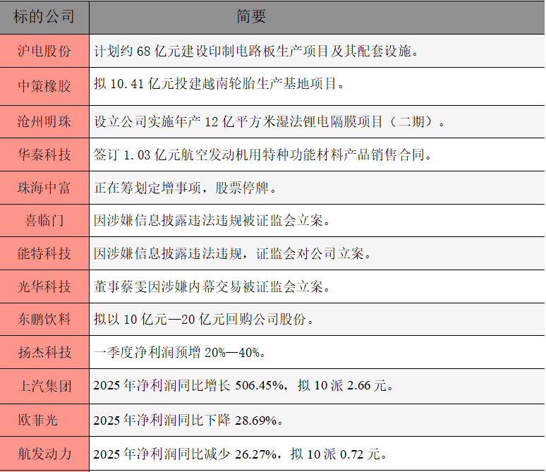 1775086024658047.png 公告精选.png