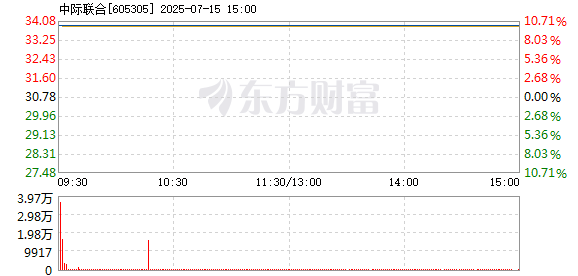R图 605305_1