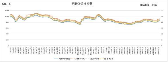 615bcf4073b94aad82ebf562118cdd4f.png 615bcf4073b94aad82ebf562118cdd4f.png