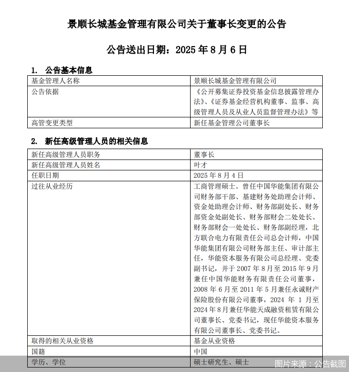 图片来源:公告截图