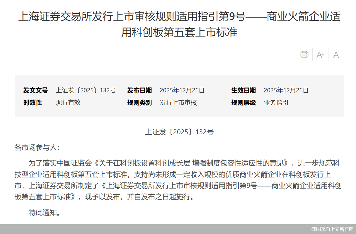 截图来自上交所官网