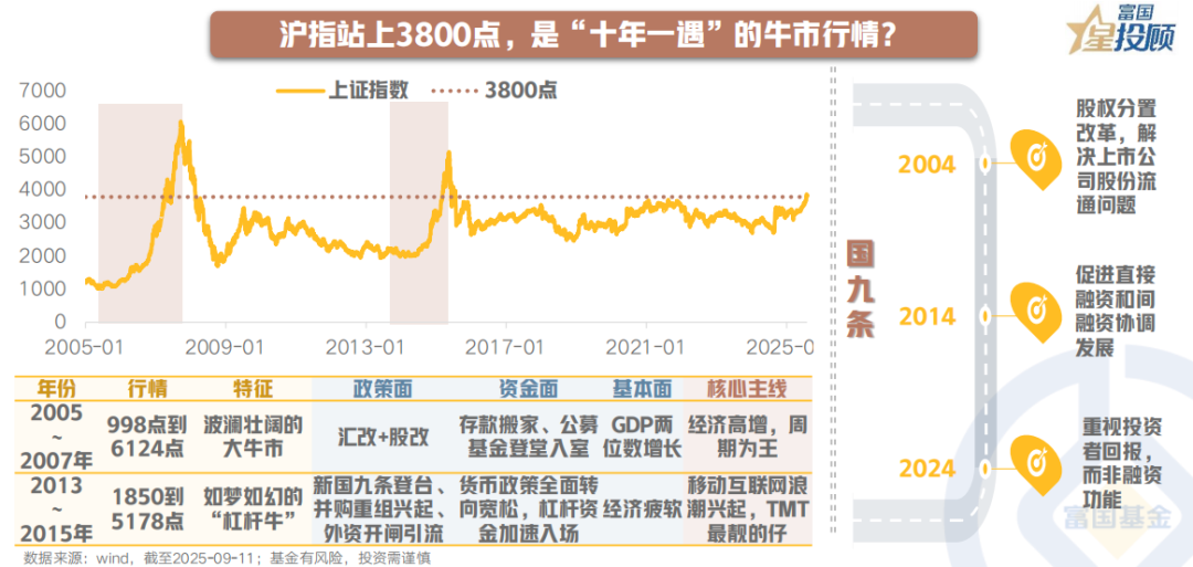 undefined 图片