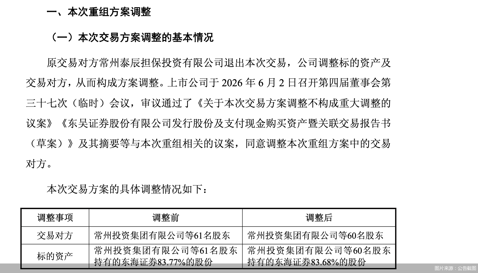 图片来源：公告截图
