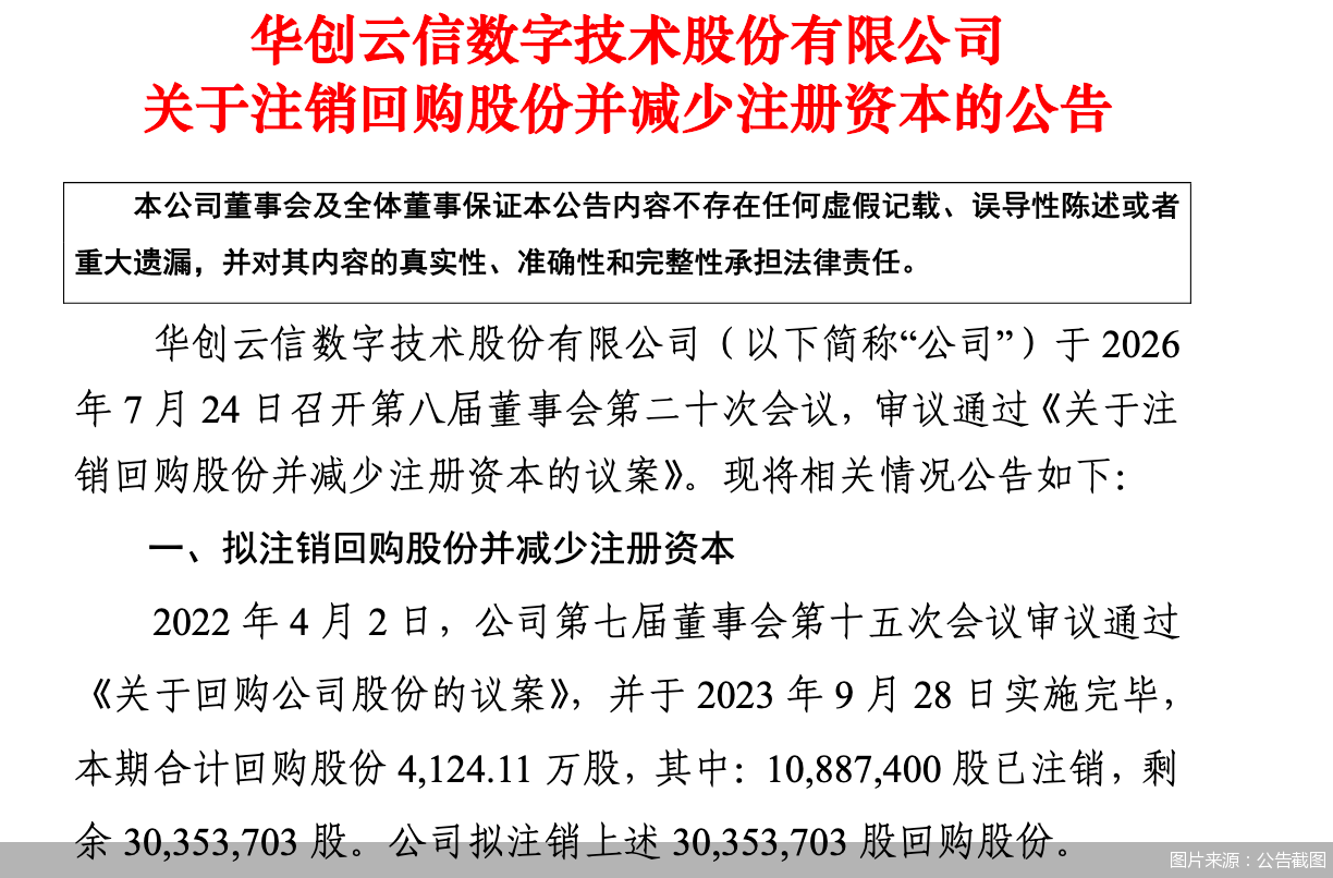 图片来源：公告截图