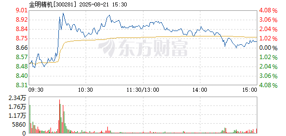 R图 300281_2