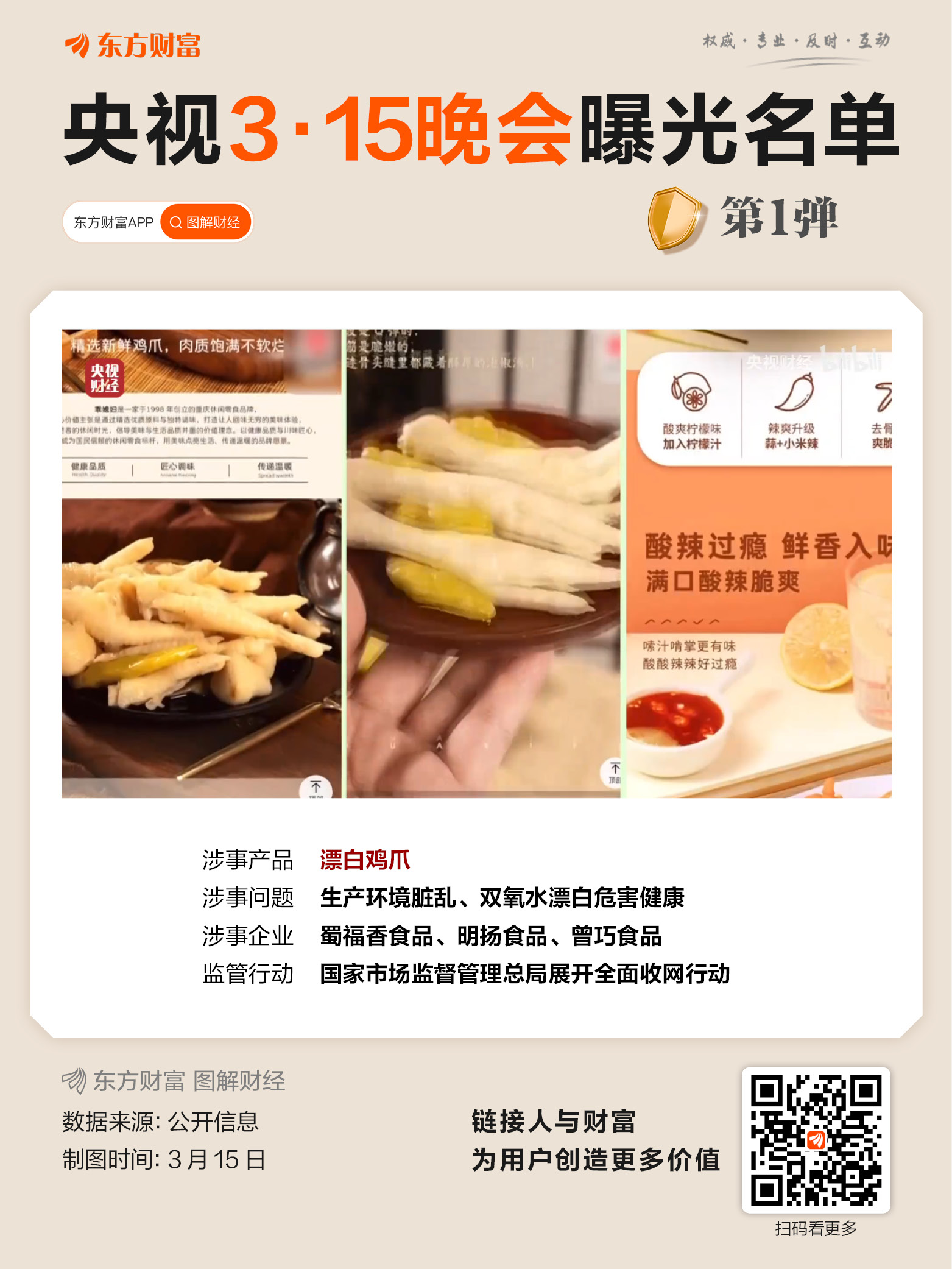 网红“万能神药”外泌体、AI大模型遭“投毒”、“荐股分成”骗局 今年的315晚会曝光了这些问题