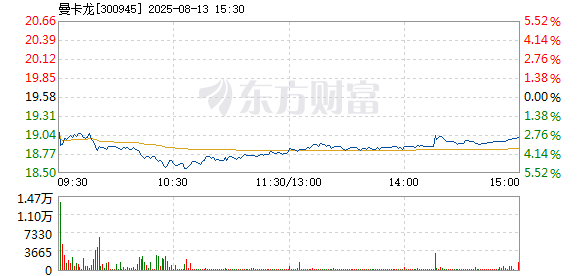 R图 300945_2