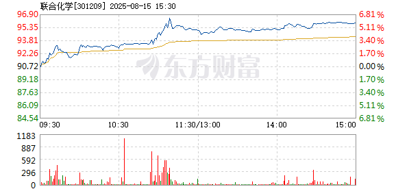 R图 301209_2