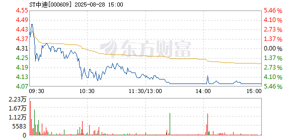 R图 000609_2