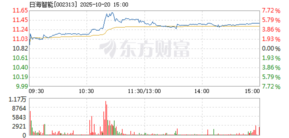 R图 002313_2