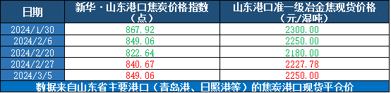 c146a56b43df4f3396e62de5624b24da.png c146a56b43df4f3396e62de5624b24da.png
