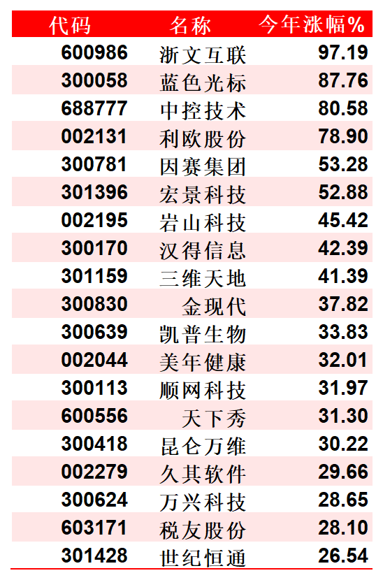 b50a59371b774a389610b25633e426be.png b50a59371b774a389610b25633e426be.png