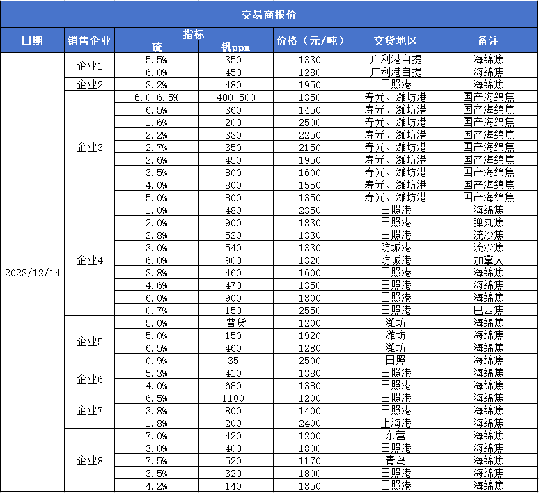 b06054ead4a94f71bc07ec1244b49aae.png