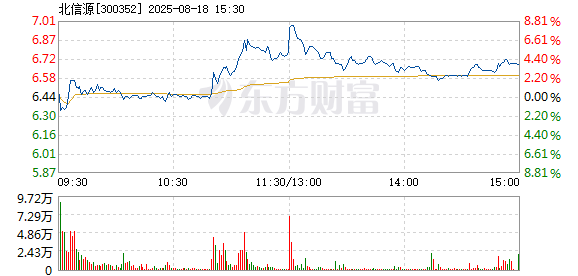 R图 300352_2