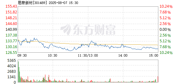 R图 301489_2