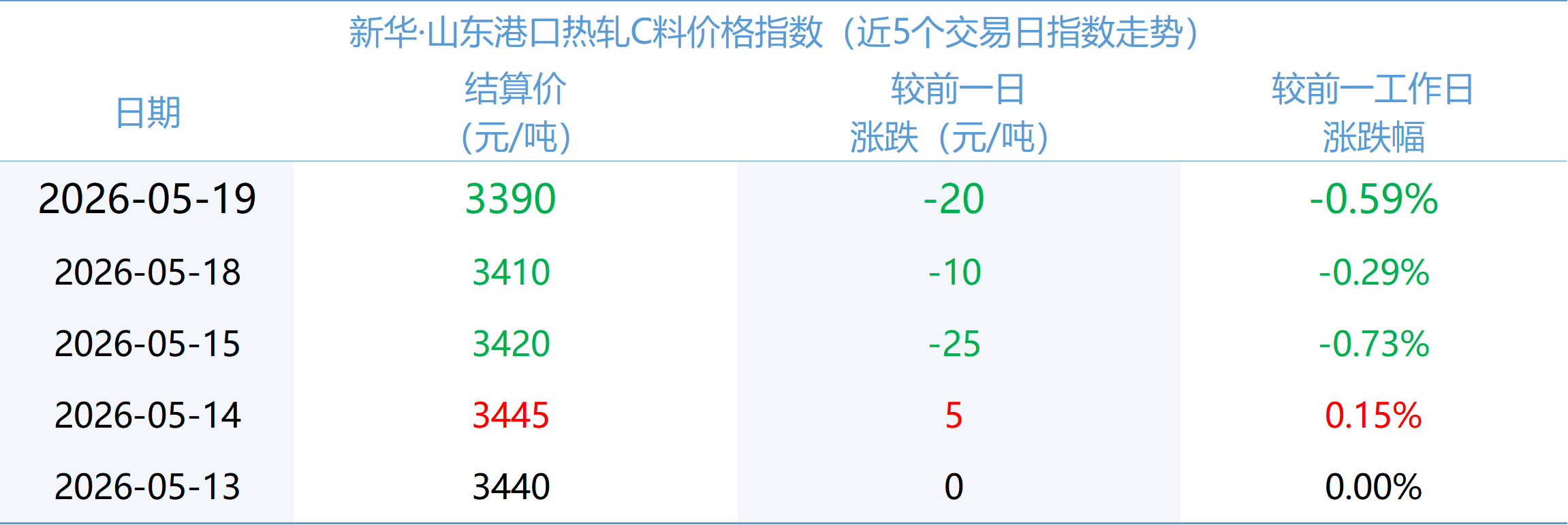 622a314233874ef281208b60f327d6cc.png