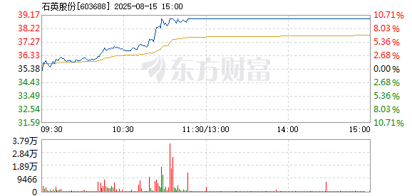 R图 603688_1