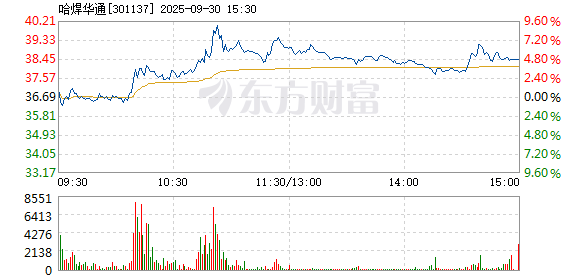 R图 301137_2