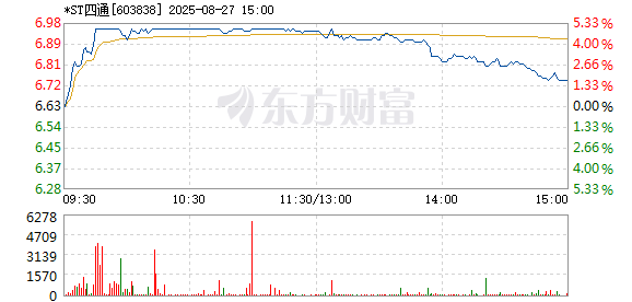 R图 603838_1
