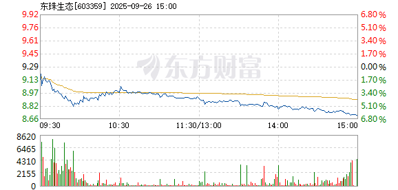R图 603359_1